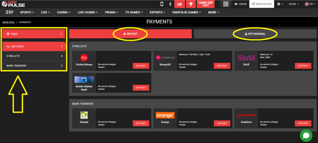 PariPulse Minimum Deposit and Withdrawal Limits